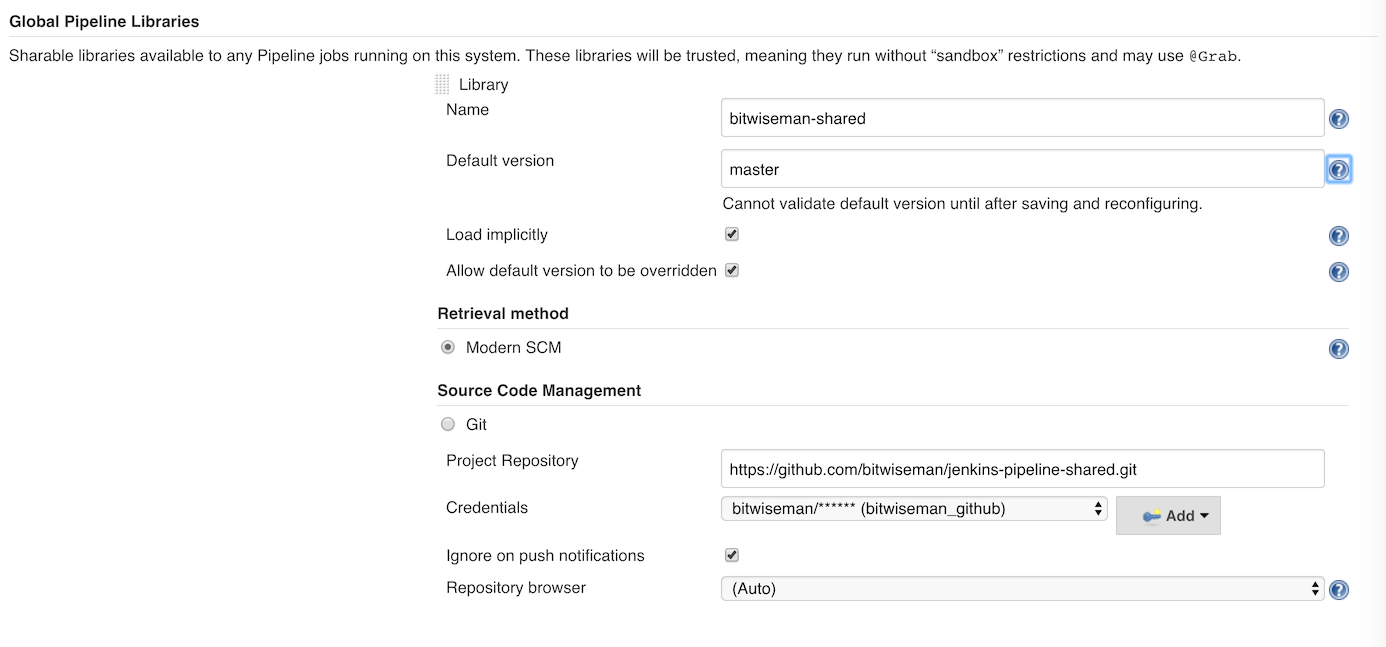 Global Pipeline Library